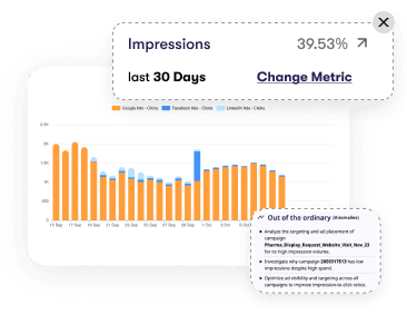 Uncover hidden insights with advanced analytics